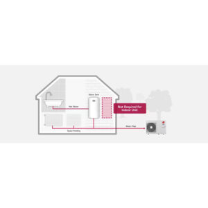 LG Therma V 12kW R410a Low Temperature Split (3-Phase model) - Image 3